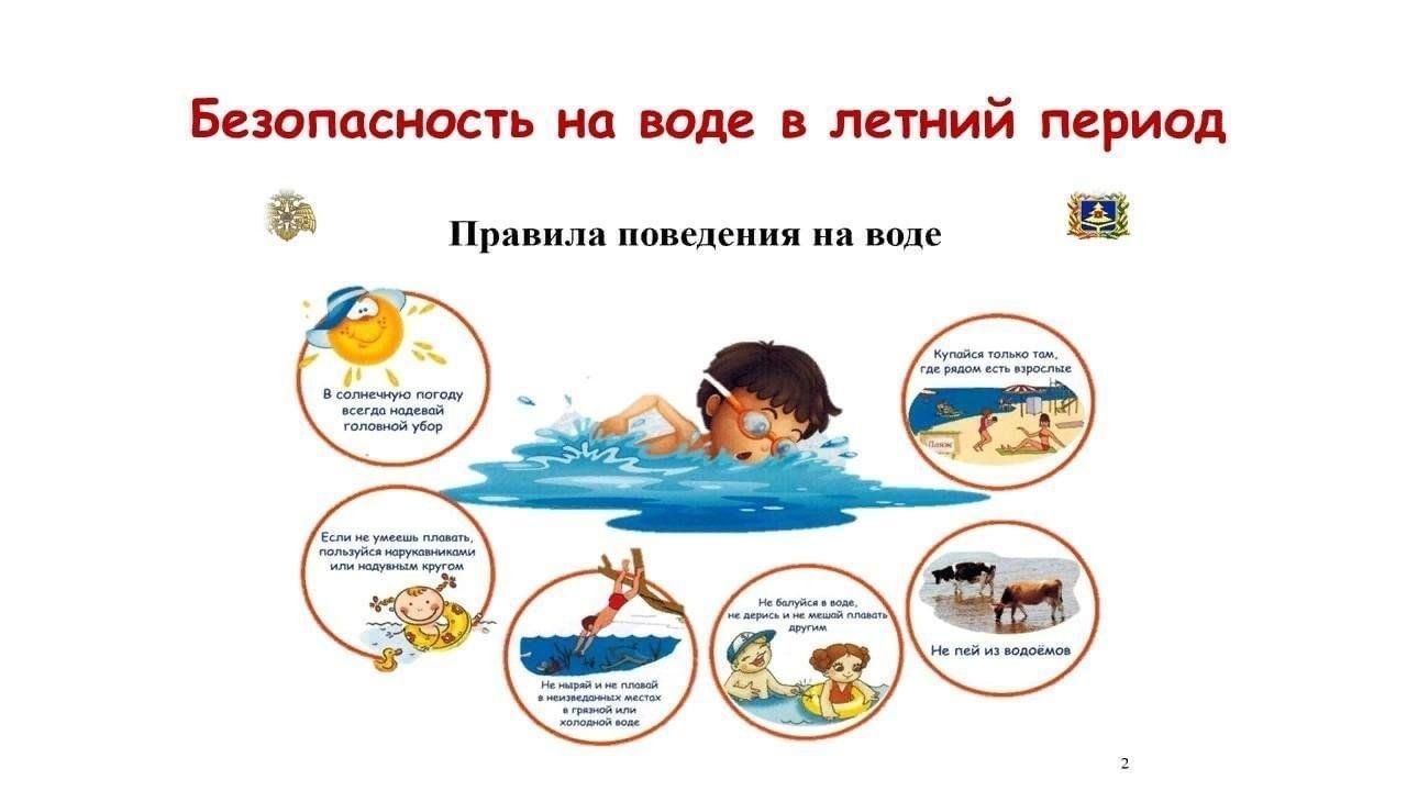Безопасность на воде.